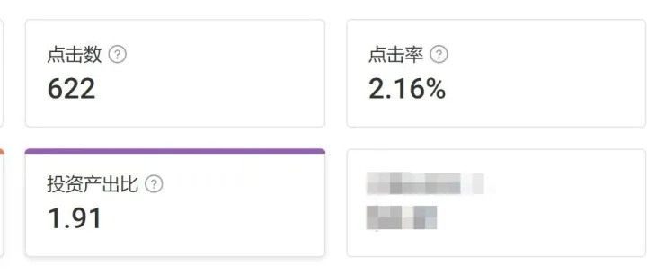 一个顶级跨境电商运营复盘：照搬虾皮官方教程投广告亏 1668 元，同类产品扎堆投放，7 天 ROI 仅 1.91