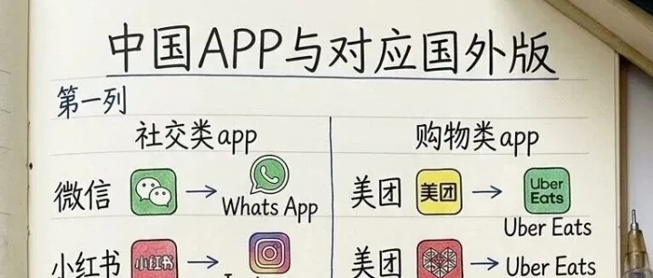 短视频营销是不是所有企业都适合？20年营销人讲透底层逻辑