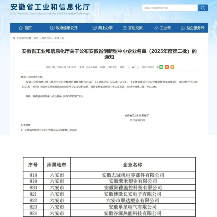 智造一线 实干争先 | 六安公司成功获评“安徽省创新型中小企业”
