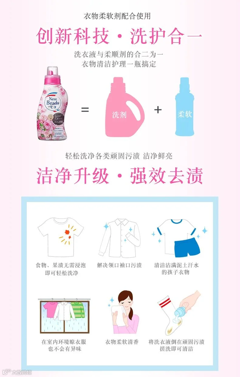 洗衣液03.jpg
