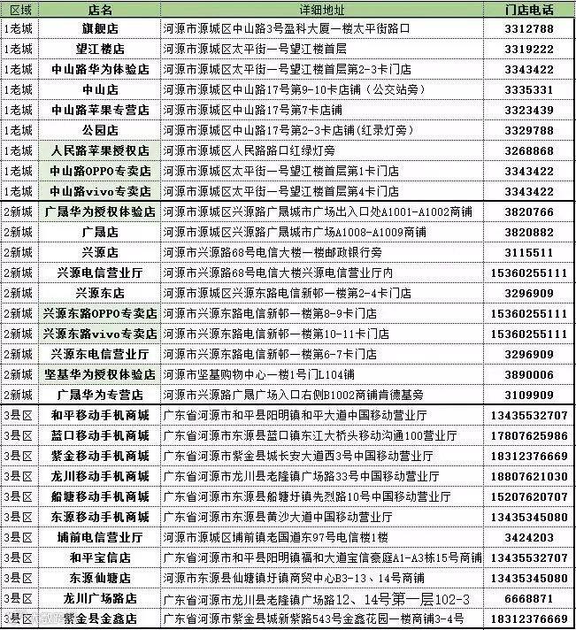 http://mmbiz.qpic.cn/mmbiz_jpg/229fice8NXib2MWa8XTt8GCHxM2DfDuFZxOw54qwIxGsXgqxLm2GE2D4L2zo7YpuqUmfTrb4ics6RvJicLMI6AQBibg/0