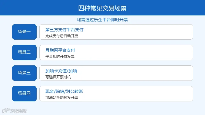 交易即开票实现场景