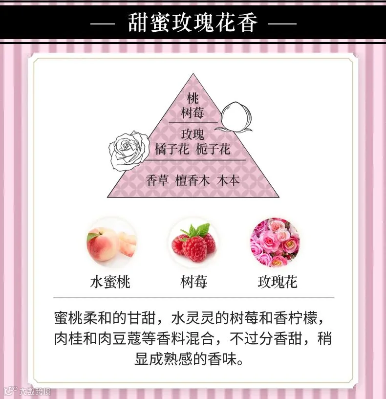 柔顺剂4.jpg