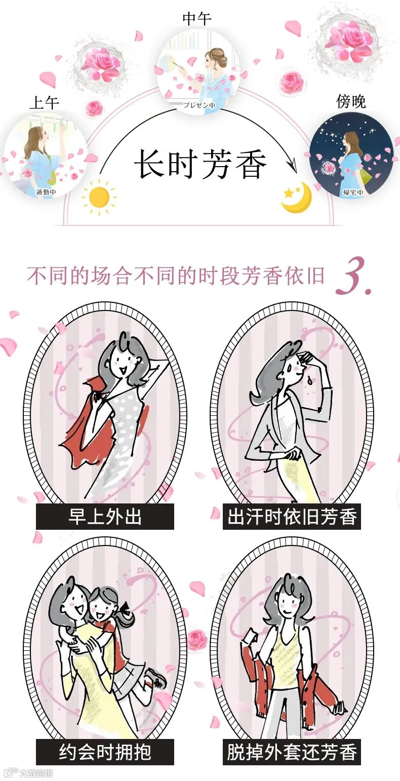 柔顺剂2.jpg