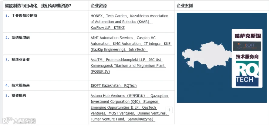 哈萨克资源3.png