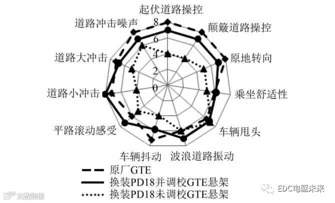 width=335,height=203,dpi=110