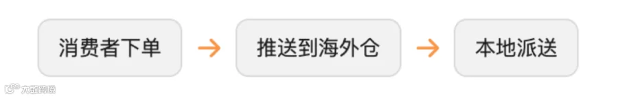 Pasted image 20260319001132.png