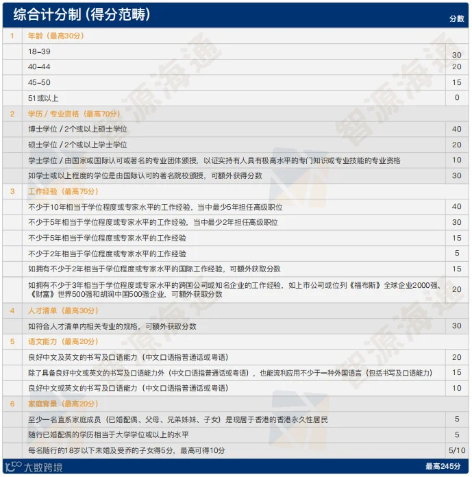 微信截图_20230512164157.png