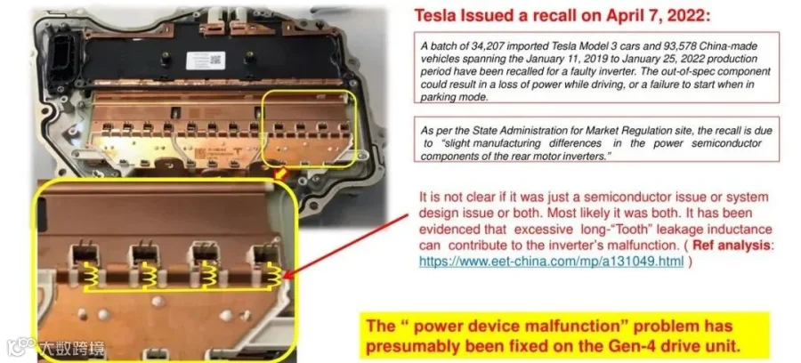 2022年Model 3逆变器召回与功率器件异常、长tooth漏感等潜在关联。