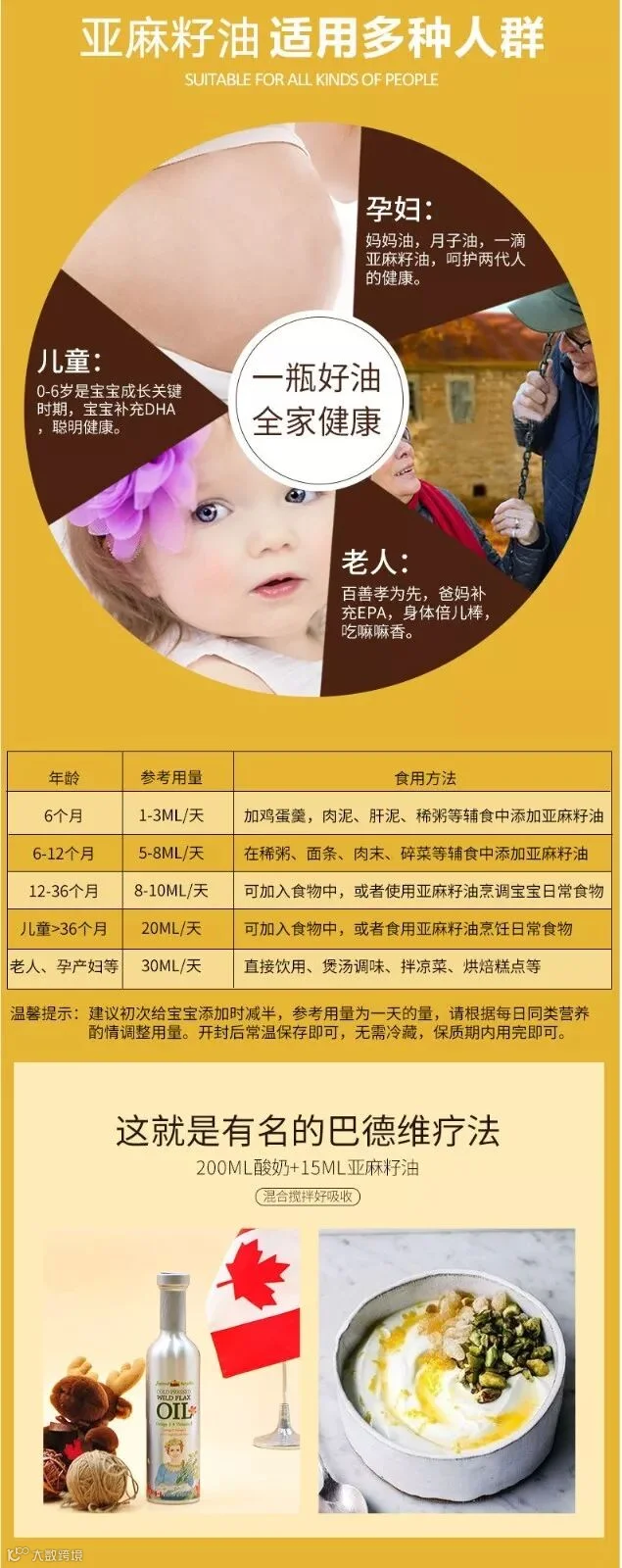 进口亚麻籽油加拿大农夫世嘉冷榨一级婴儿宝宝孕妇月子油250ml-tmall_09.jpg