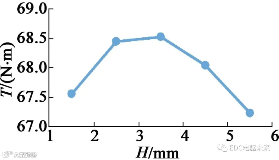width=166,height=95,dpi=110