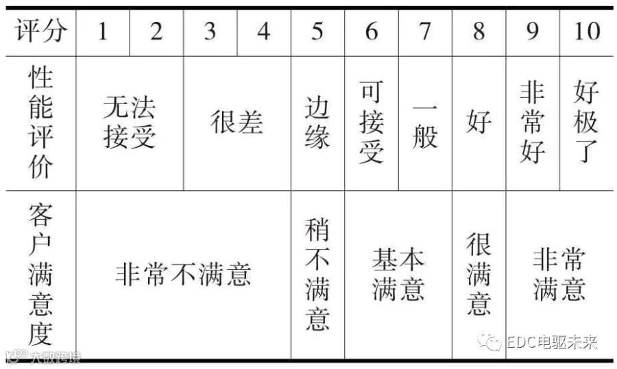 pagenumber_ebook=61,pagenumber_book=52
