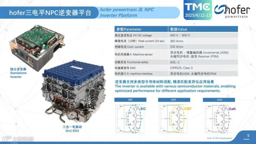 3L NPC逆变器平台参数:450V到800V母线、360Arms峰值电流、230Arms连续电流