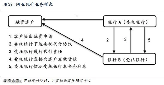 图3.PNG