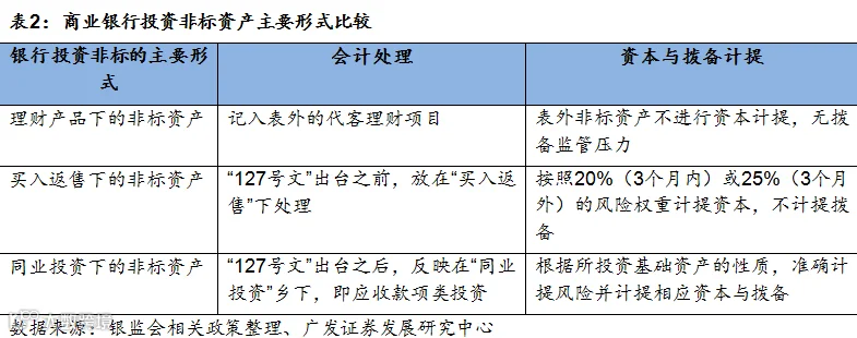 表2.PNG