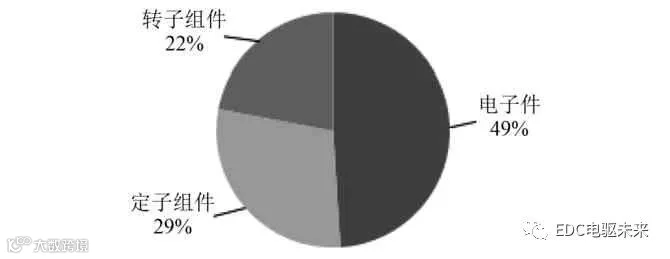 width=335,height=134,dpi=110
