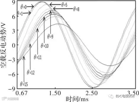 width=235,height=173,dpi=110