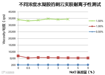 http://7xo6kd.com1.z0.glb.clouddn.com/upload-ueditor-image-20170105-1483607276678077220.png