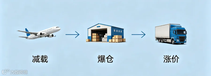 生成特定图片 (15).png