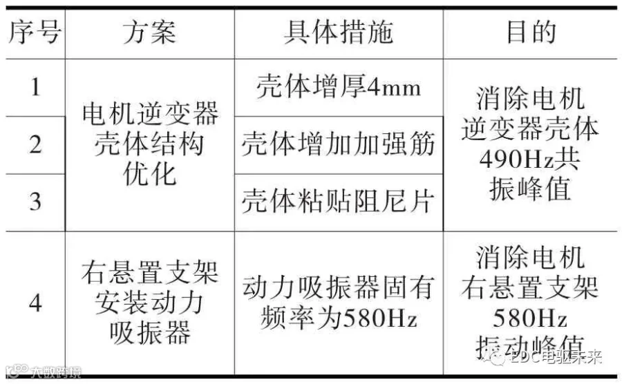 pagenumber_ebook=61,pagenumber_book=52