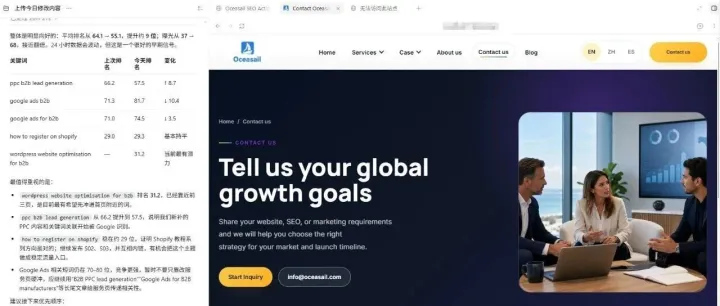 Codex+Shopify+SEO：一个人把跨境电商从零拉起来