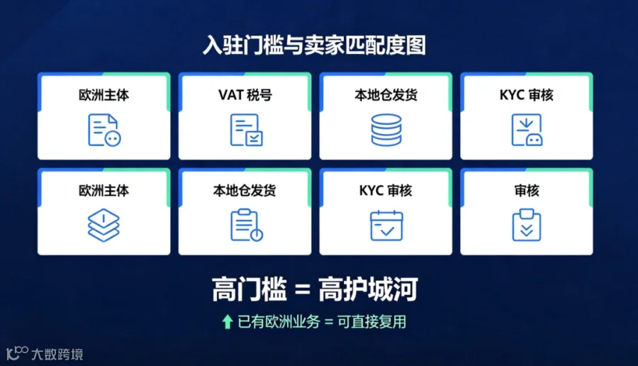 根据 P2 改 P1 生成图片 (10).png