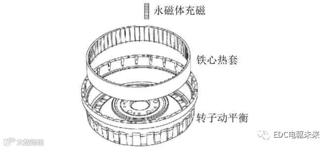 width=335,height=151,dpi=110