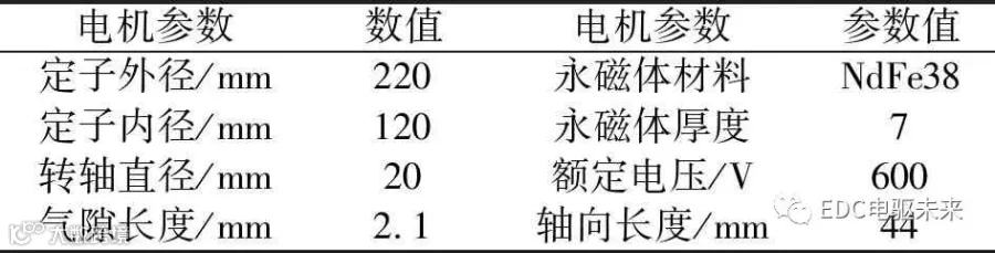 width=346,height=88,dpi=110