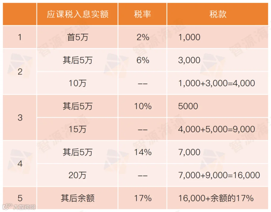 税_Sheet12.png