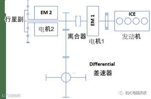 点击进入看图评论