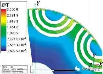 width=169,height=120,dpi=110