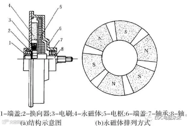 width=310,height=210,dpi=110