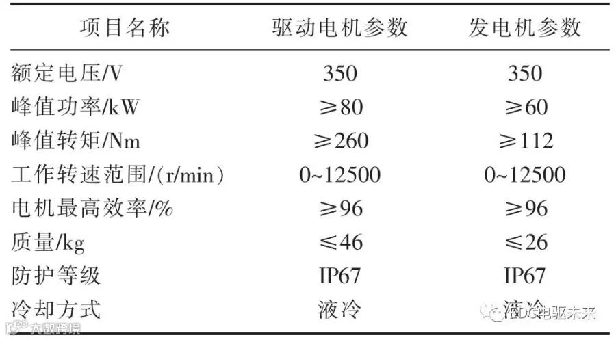 pagenumber_ebook=20,pagenumber_book=16