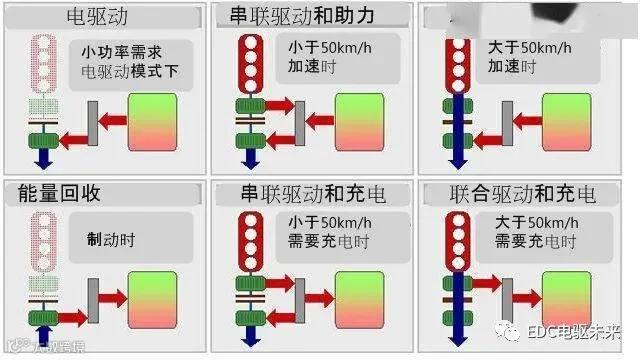 点击进入看图评论