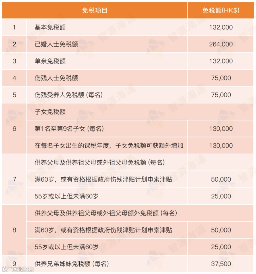 税_Sheet3(1)2.png