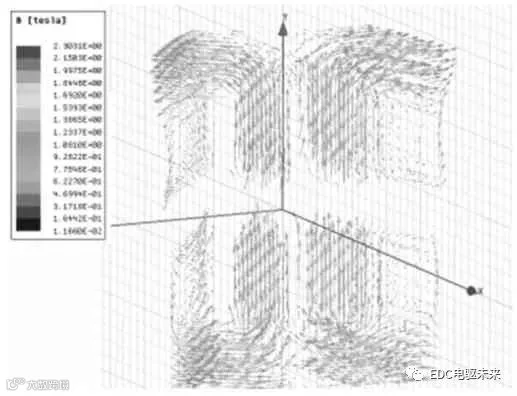 width=259,height=198,dpi=110