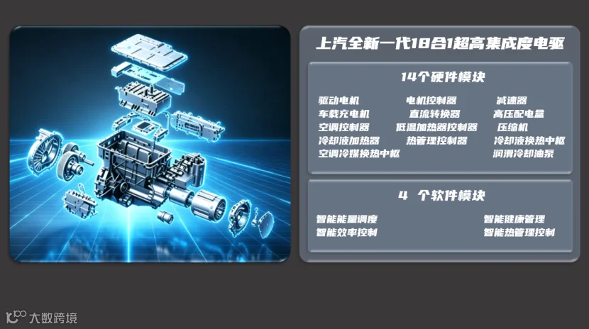 大暑百次零百加速是什么体验？MG 07 主动散热电机解读