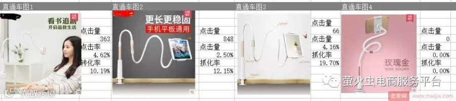 如何设计主图提升搜索流量?