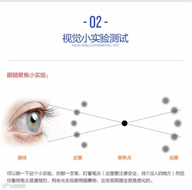 视觉小实验测试