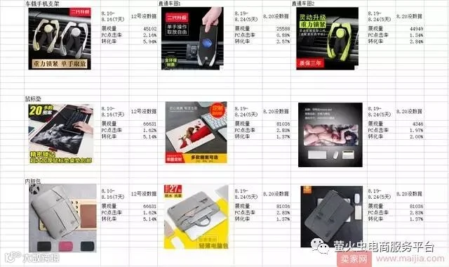 如何设计主图提升搜索流量?