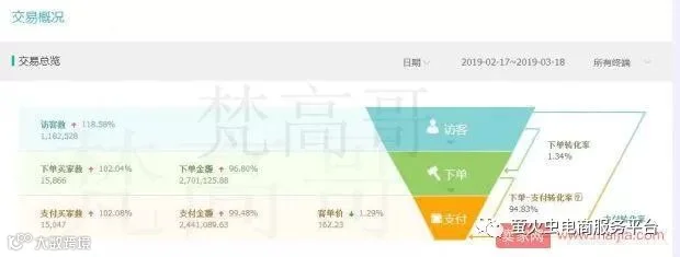 猜你喜欢+关键词+魔搜 二技能闪现加大一一五杀