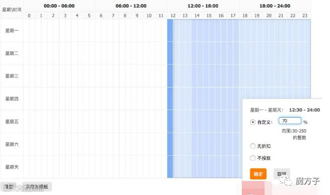 (案例实操)直播新店养成记,一月时间从零访客到日销80单!!