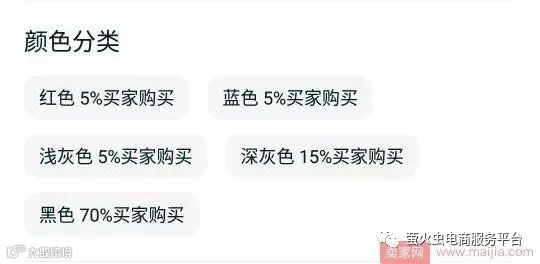 sku这样设置不仅降低投诉退款还可以提升转化哦!