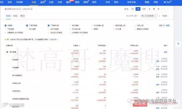 猜你喜欢+关键词+魔搜 二技能闪现加大一一五杀