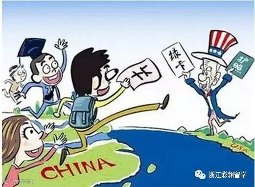 查看源图