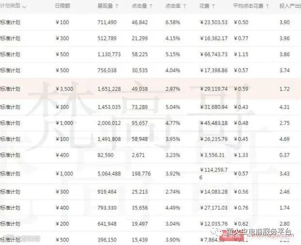 猜你喜欢+关键词+魔搜 二技能闪现加大一一五杀