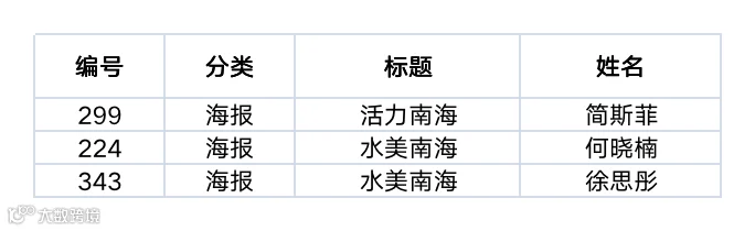 学生组二等奖.png