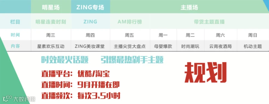 am连连直播规划图.png