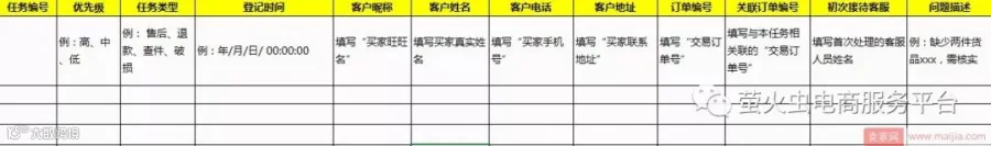 销量好了不要忘乎所以,先管管售后