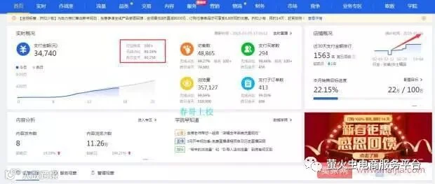 拼多多和淘宝天猫运营思维对比:产品是关键 运营是层次